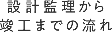 タイトル画像